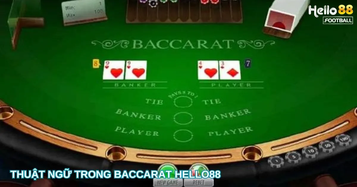 Thuật Ngữ Trong Baccarat: Thuật Ngữ Đặc Biệt Trong Baccarat Được Sử Dụng Tại Hello88