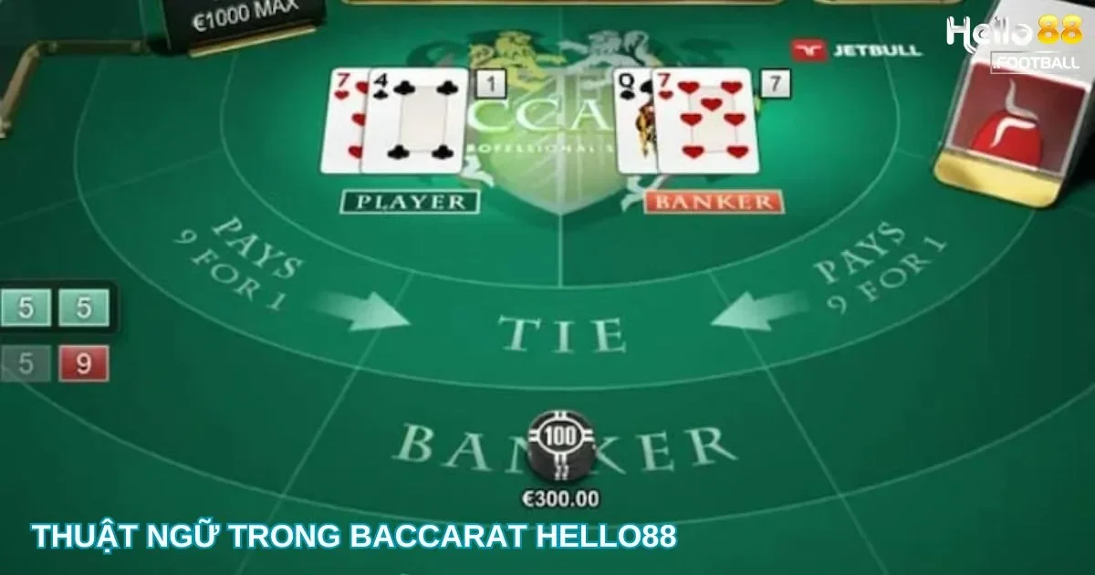 Thuật Ngữ Trong Baccarat: Hiểu Rõ Thuật Ngữ Giúp Bạn Chơi Baccarat Tốt Hơn